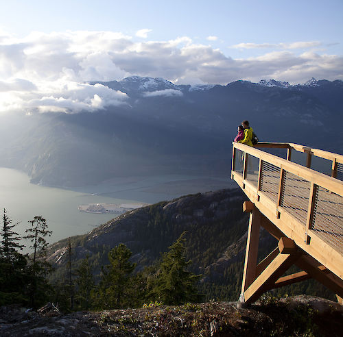 Viewing Platforms