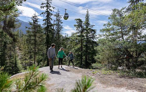 Sea To Summit Trail